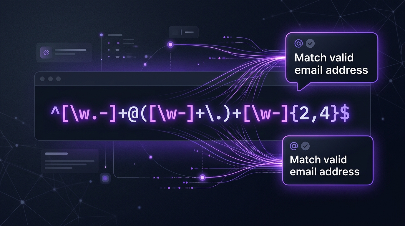 AI Regex Generator tool — generates accurate regular expressions from plain English descriptions for JavaScript, Python and more